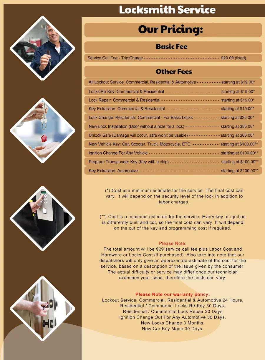 Hayward Emergency Locksmith, Hayward, CA 510-404-0314